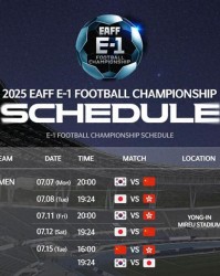 15.81-1.19！国足比赛被看衰，若输给日本，请球迷不要批评